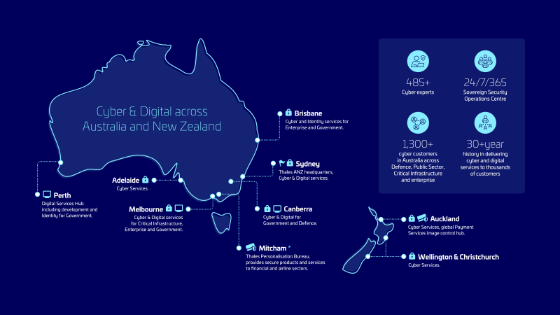 SMS MUL 9292 Thales ANZ Cyber infographic fnl16